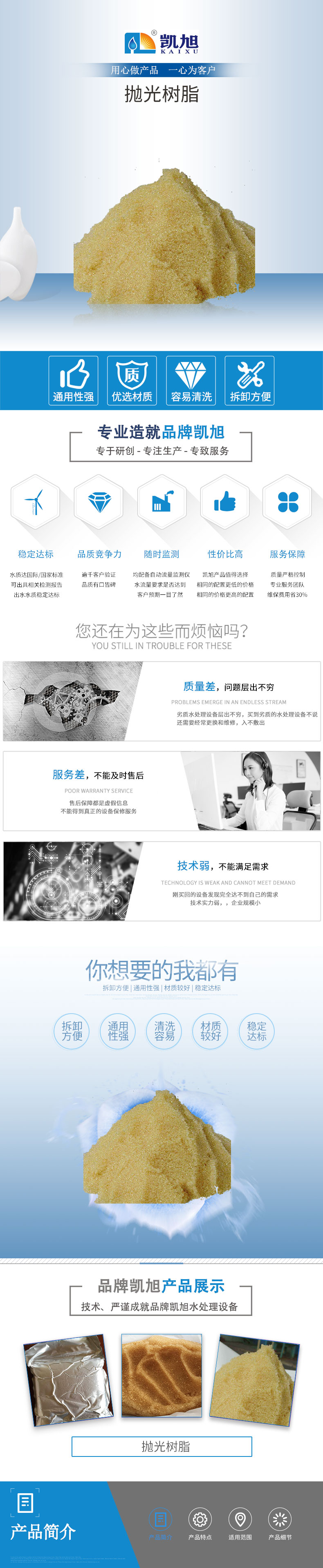 抛光树脂_01.jpg
